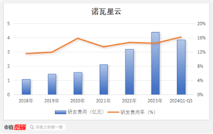 星云股份最新状况，迈向更高层次的科技创新与产业升级