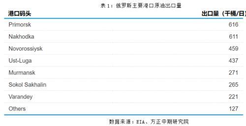 美国制裁最新信息深度解析