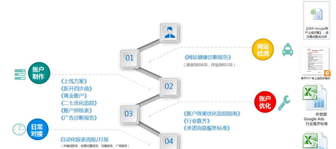 最新勾边机，技术革新与产业应用