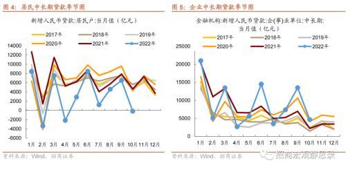 最新贷款落地，金融市场的变革与机遇