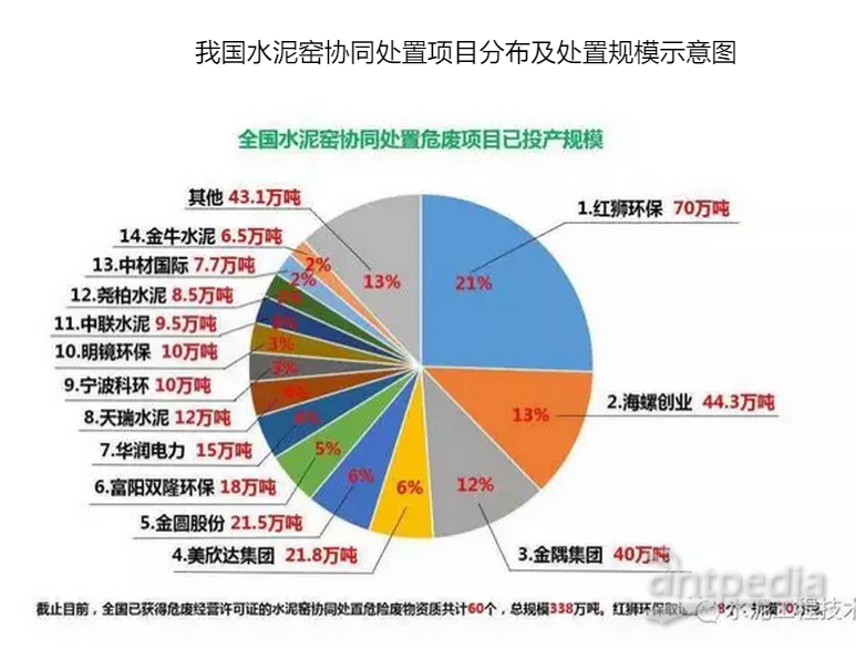 最新砖瓦窑技术革新与发展趋势