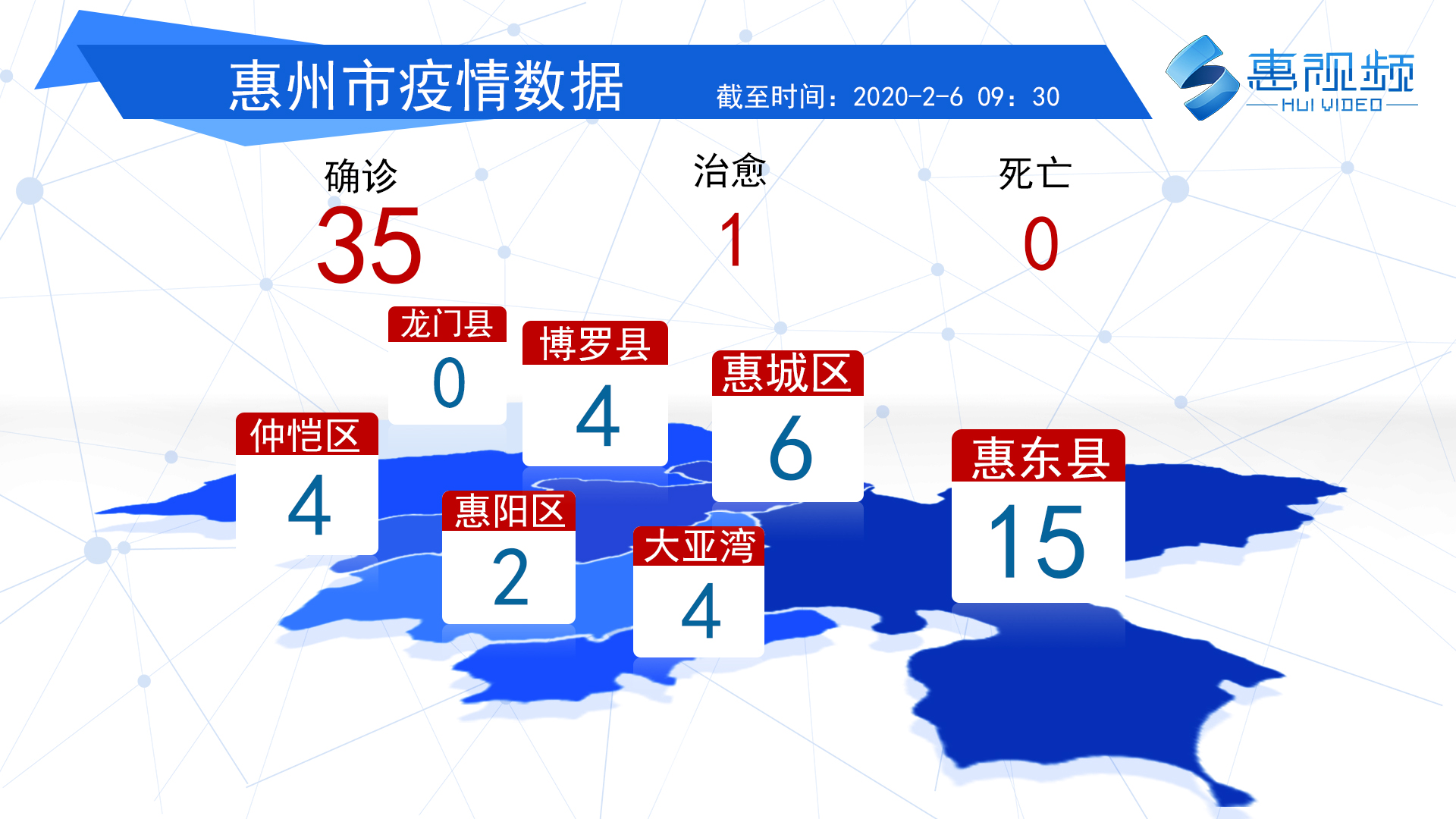 惠城最新疫情概况及其影响分析