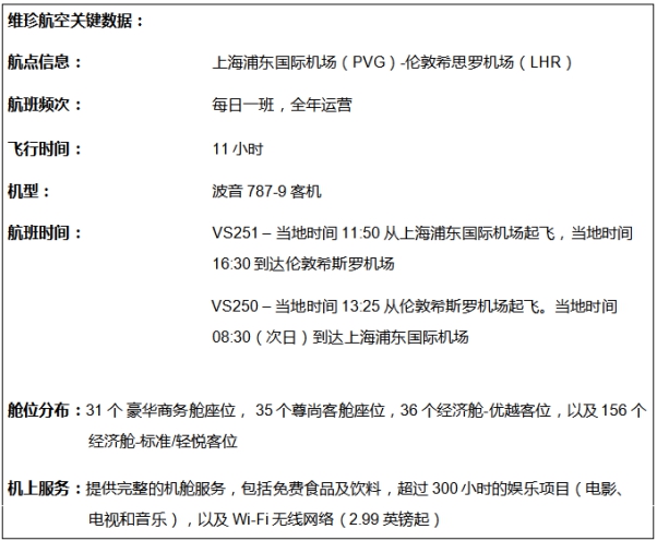 荷航最新动态，持续创新，引领欧洲航空业的新篇章