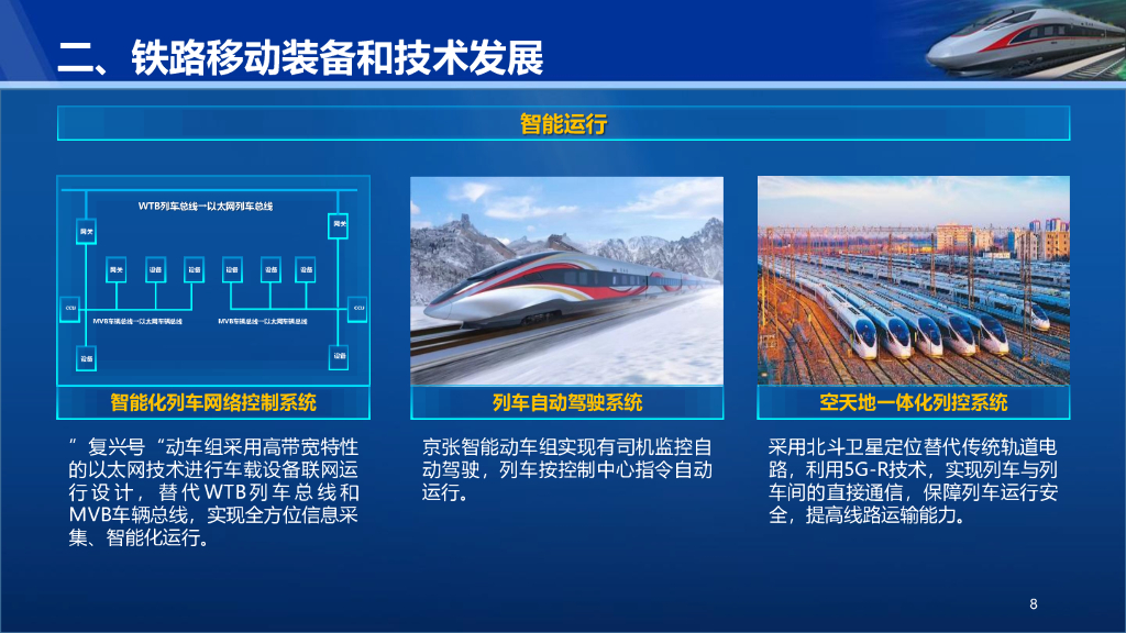 铁路局最新动态，创新引领，智能驱动，打造现代化铁路网络