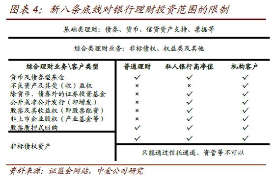 香港最新管控措施的实施及其影响分析