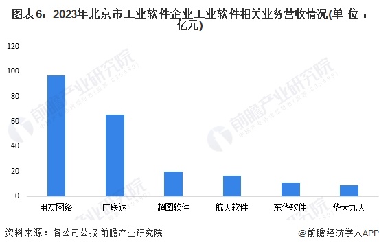 北京病毒最新状况研究分析