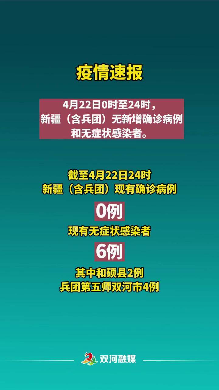 新疆最新疫情今天