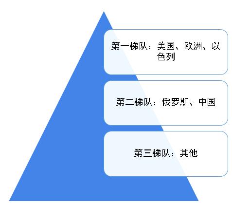 最新疫情下的德国疫情状况分析