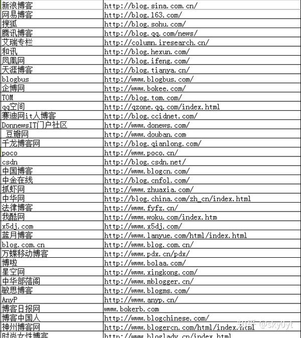 探索最新网址的世界，前沿科技、娱乐与资讯的交汇点