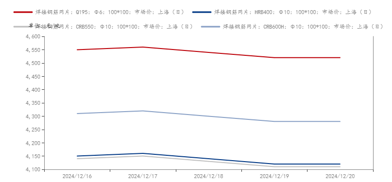 上海综指最新动态，市场走势与影响因素分析