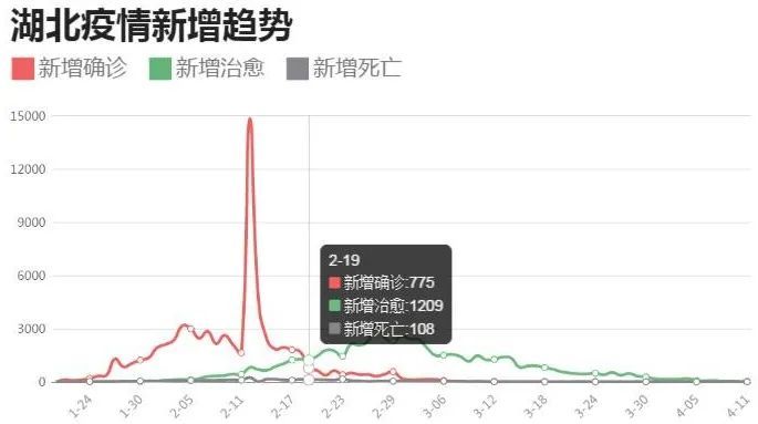 重床最新疫情，全球视野下的挑战与应对策略