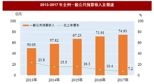 湖北银行最新状况分析