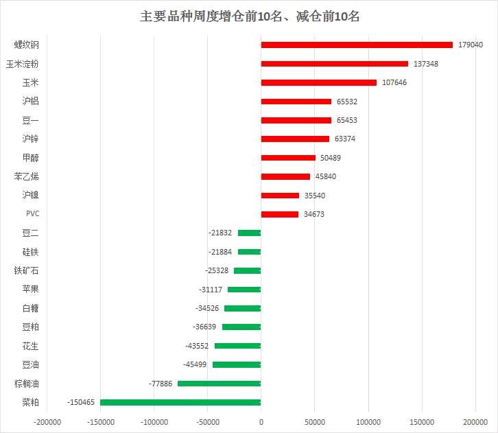 甜菜粕最新价格动态分析