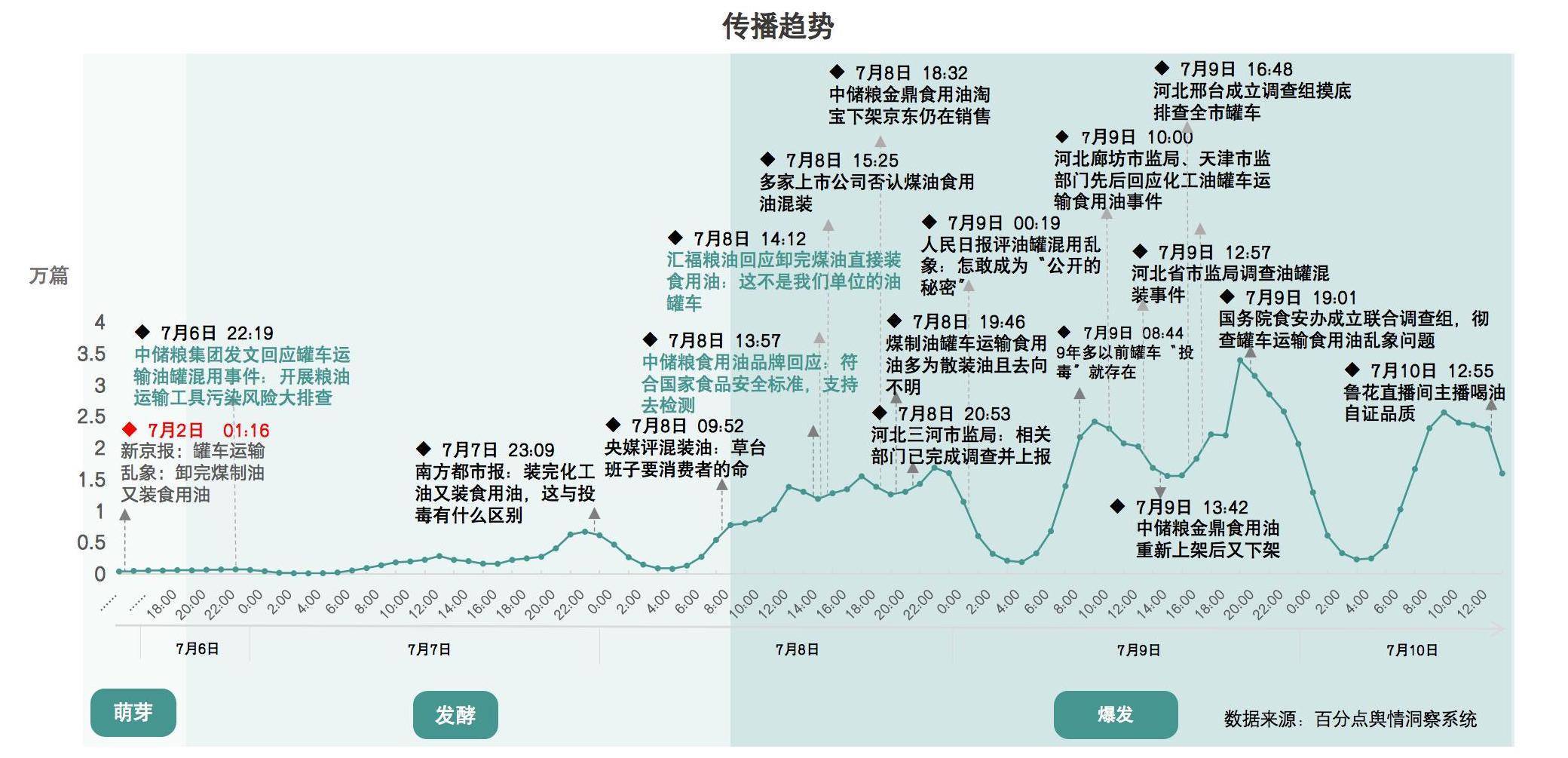 全国最新逸情，探索与洞察