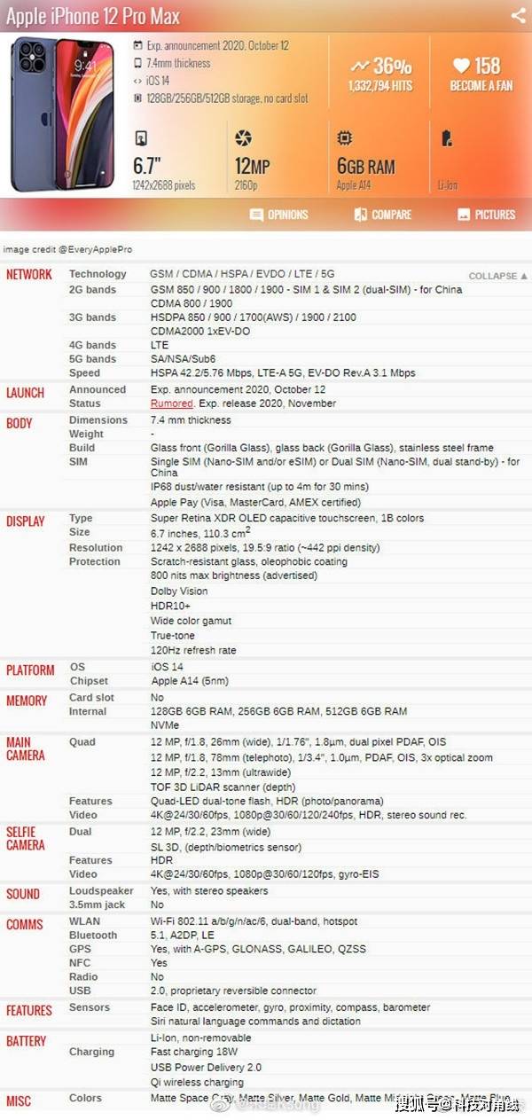 苹果最新款iPhone 12配置深度解析