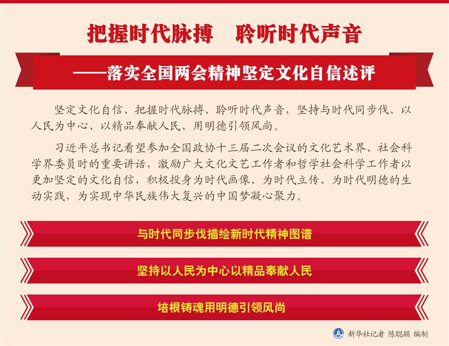 最新文化与时代精神的融合