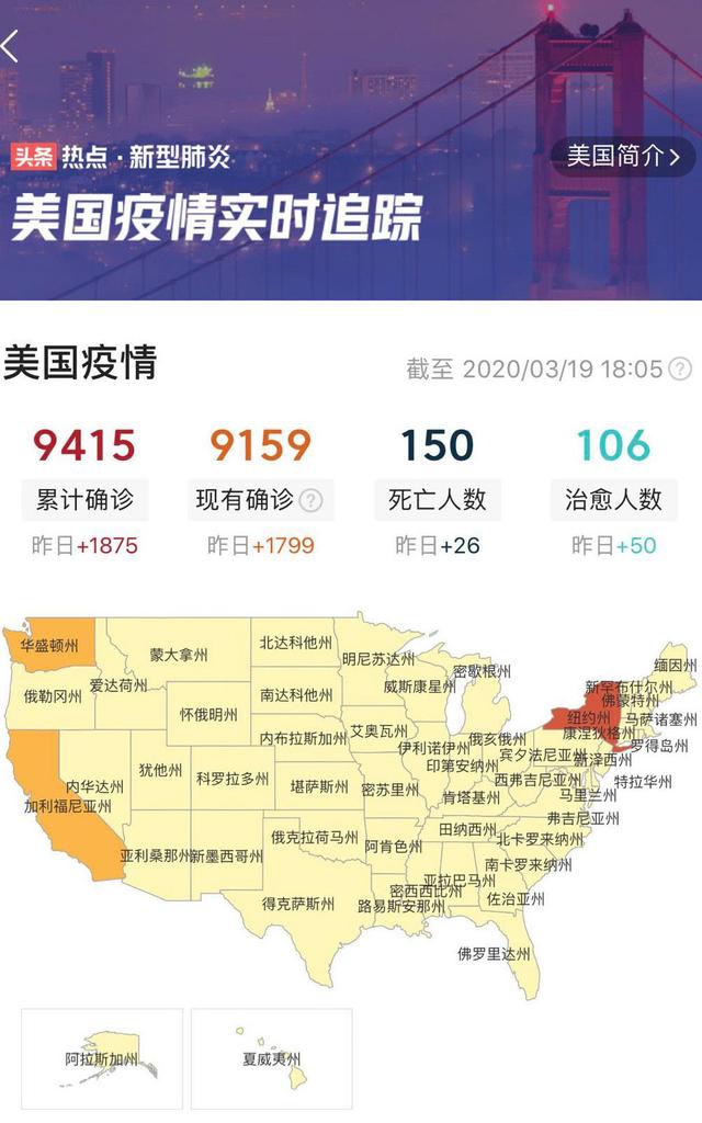 美国疫情最新信息数据深度解析