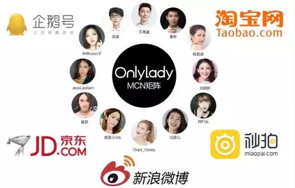 热点 第88页