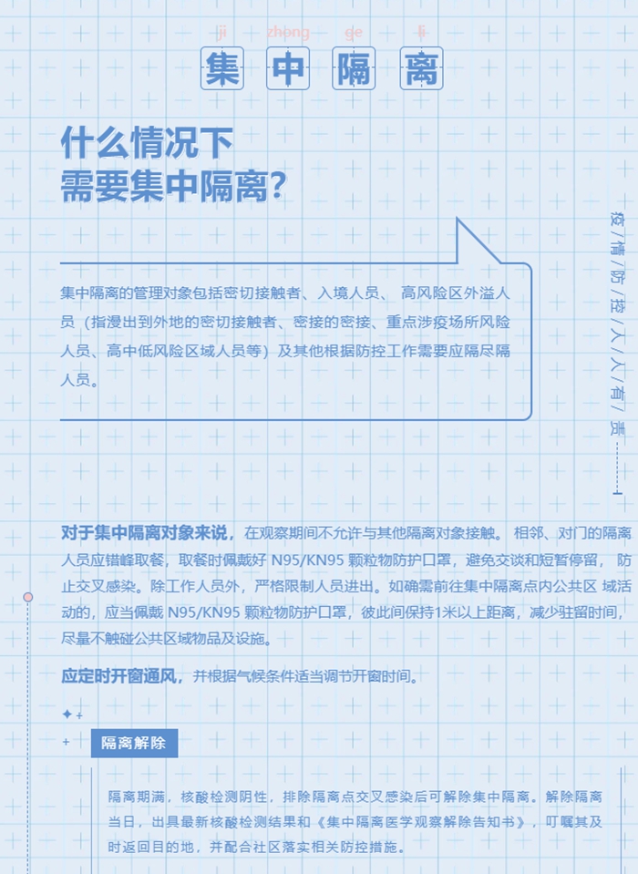最新疫情下是否需要隔离的探讨