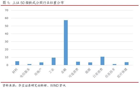 期权最新品种，探索与前景展望