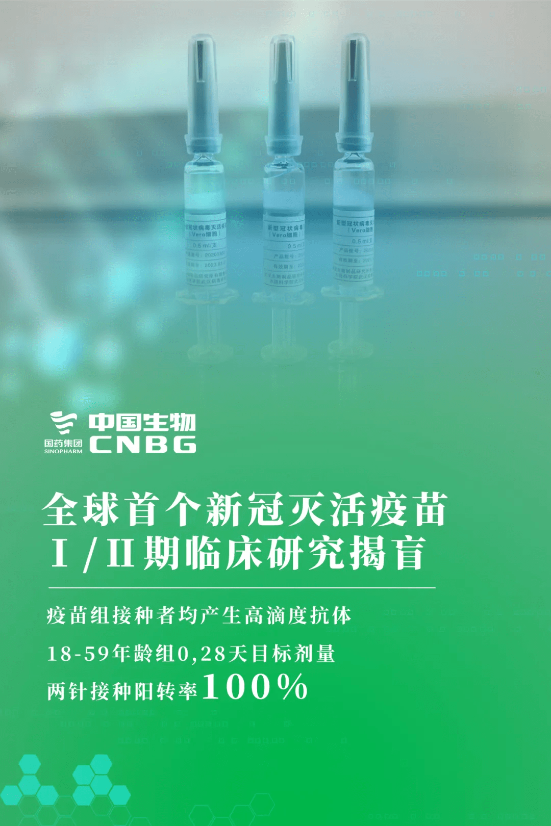 新冠抗体最新信息，研究突破与未来展望