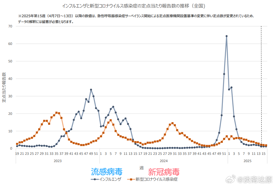 日本最新疫情实时统计及其影响