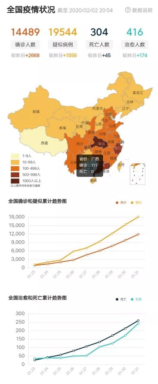 最新中国输入疫情，全面应对与积极应对