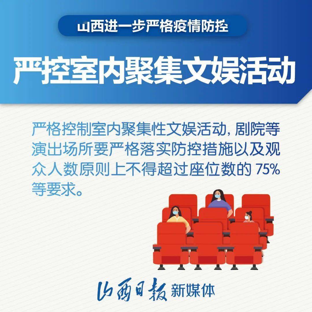 上海疫情最新防控，坚决遏制疫情扩散势头，保障人民生命安全和健康