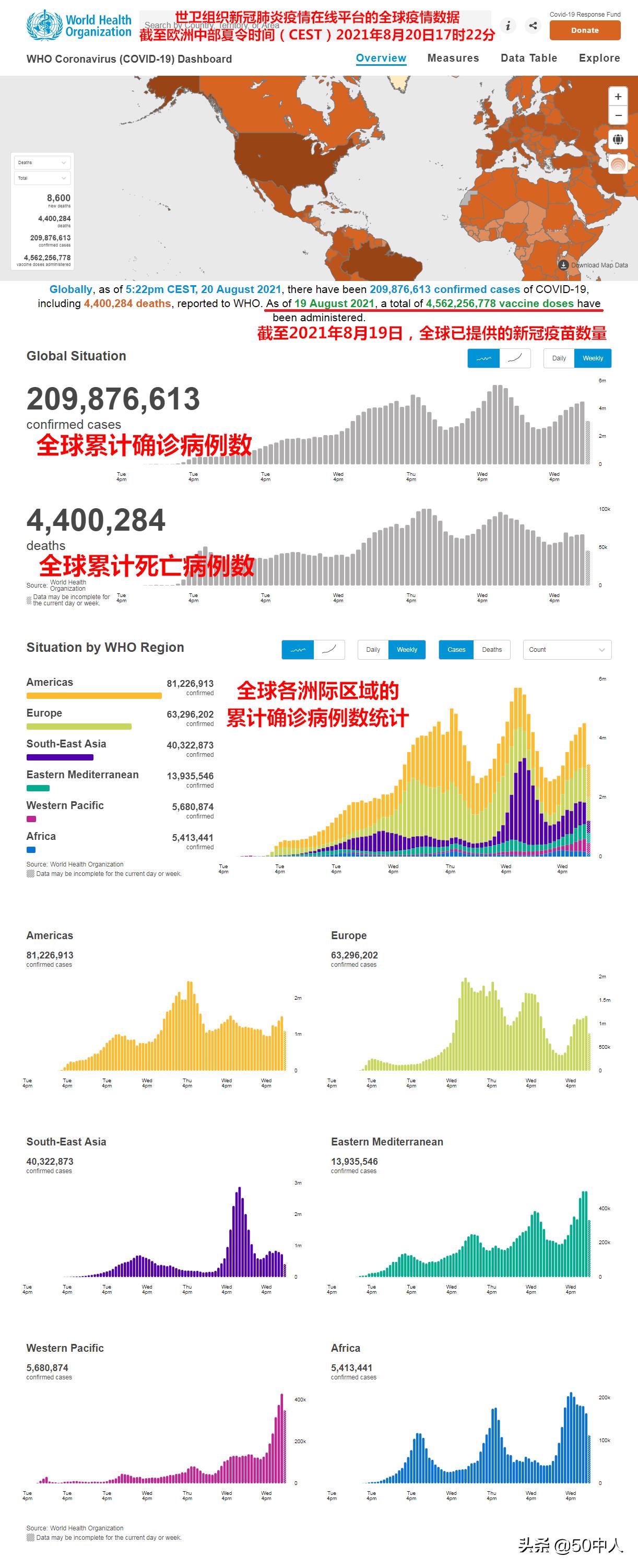 最新全球疫情爆发速度，挑战与应对策略