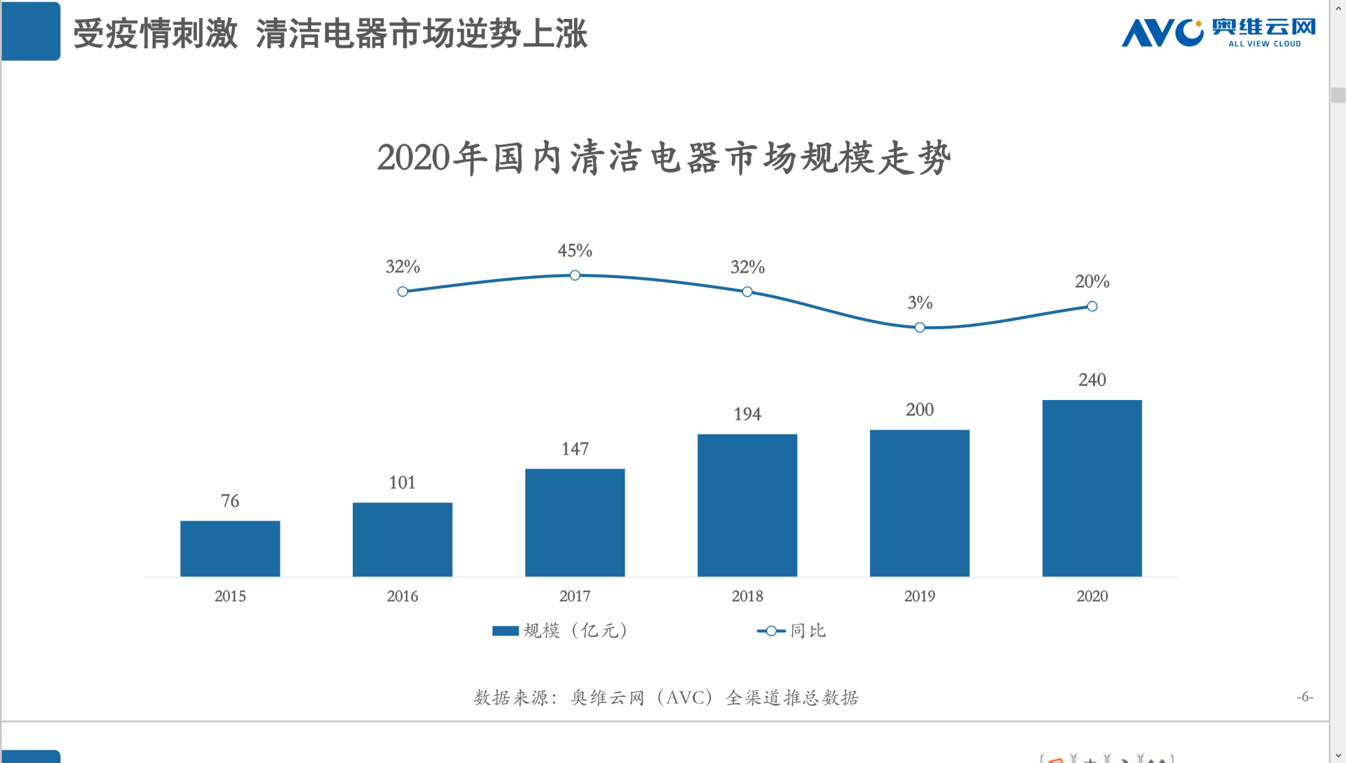 最新的M3，技术革新与未来展望