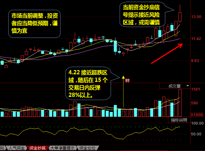 最新的新材料股票，投资前景与机遇分析