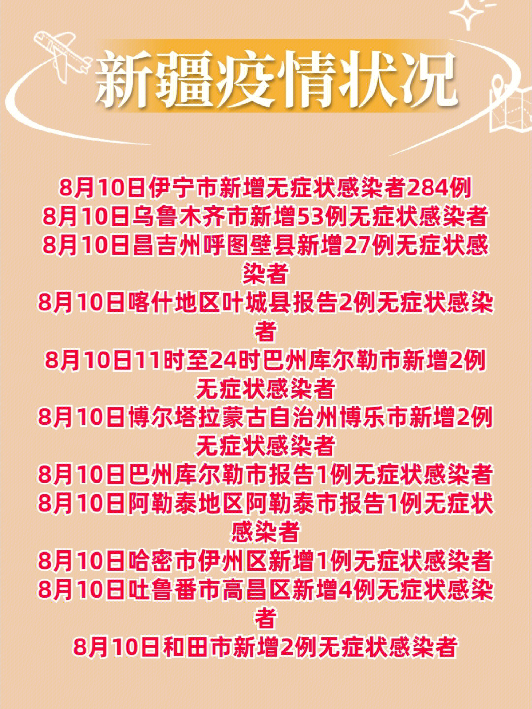 新疆最新疫情状况分析