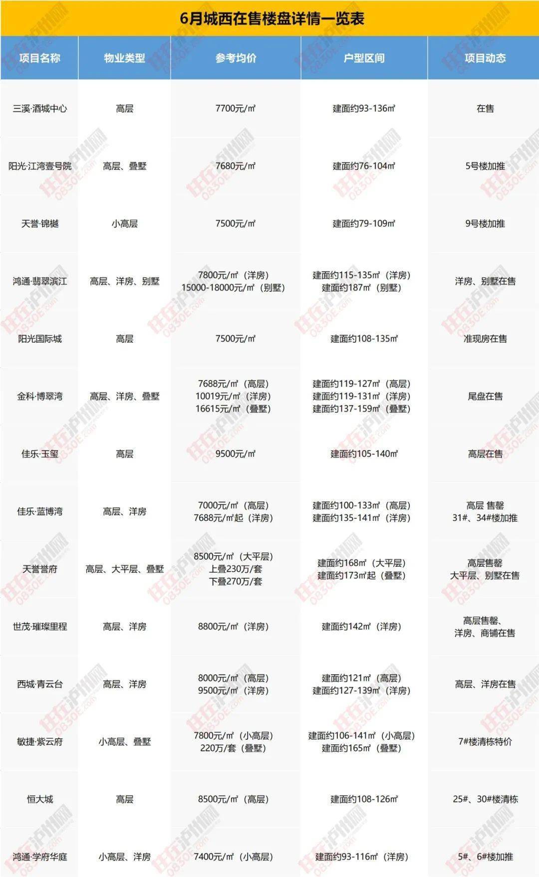 青岛工作招聘信息最新更新及解读