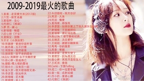 抖音最新的音乐，引领潮流，触动心灵
