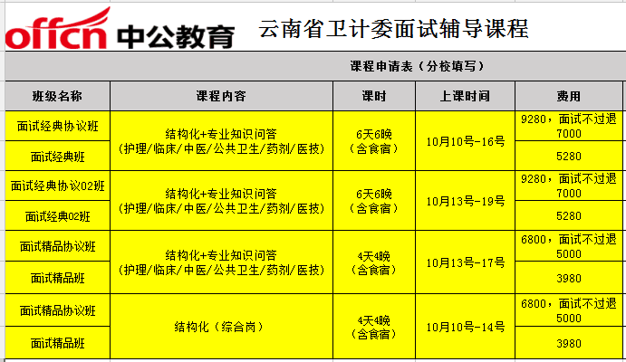 最新面试热点问题解析与应对策略