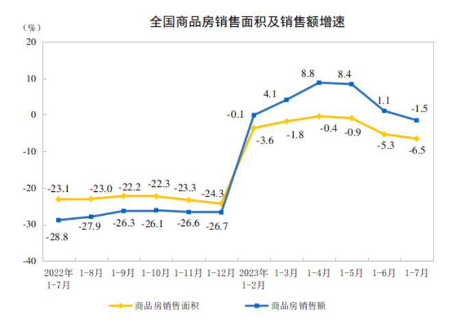 连平展望：2025年房地产市场企稳，整体趋势向好