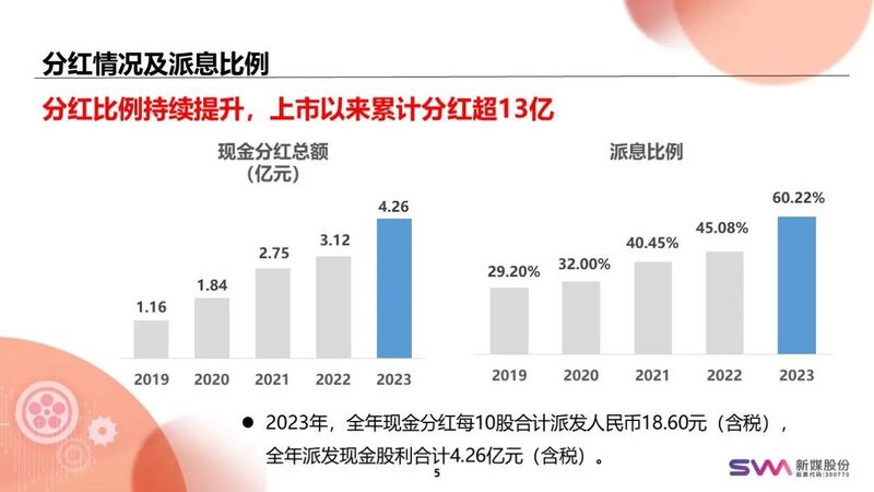 新澳门与香港未来展望，精准资料解析与落实策略（2024-2025）