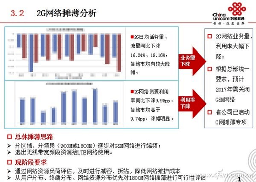 2025年正版资料必中资料大全中特,联通解释解析落实