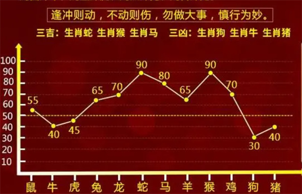 管家一肖一码100准必中资料资料,词语释义解释落实