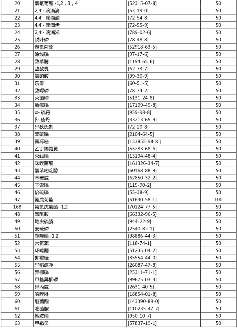 澳门跟香港一码一肖一特一中是合法的吗,精选解释解析落实