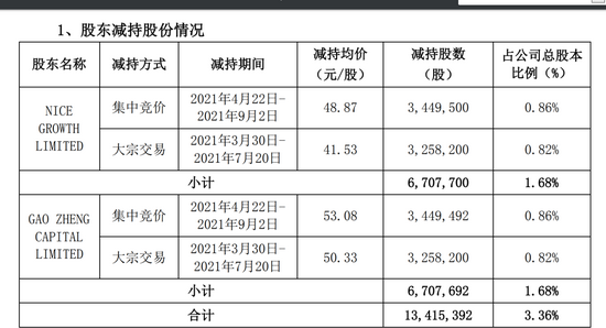 第192页