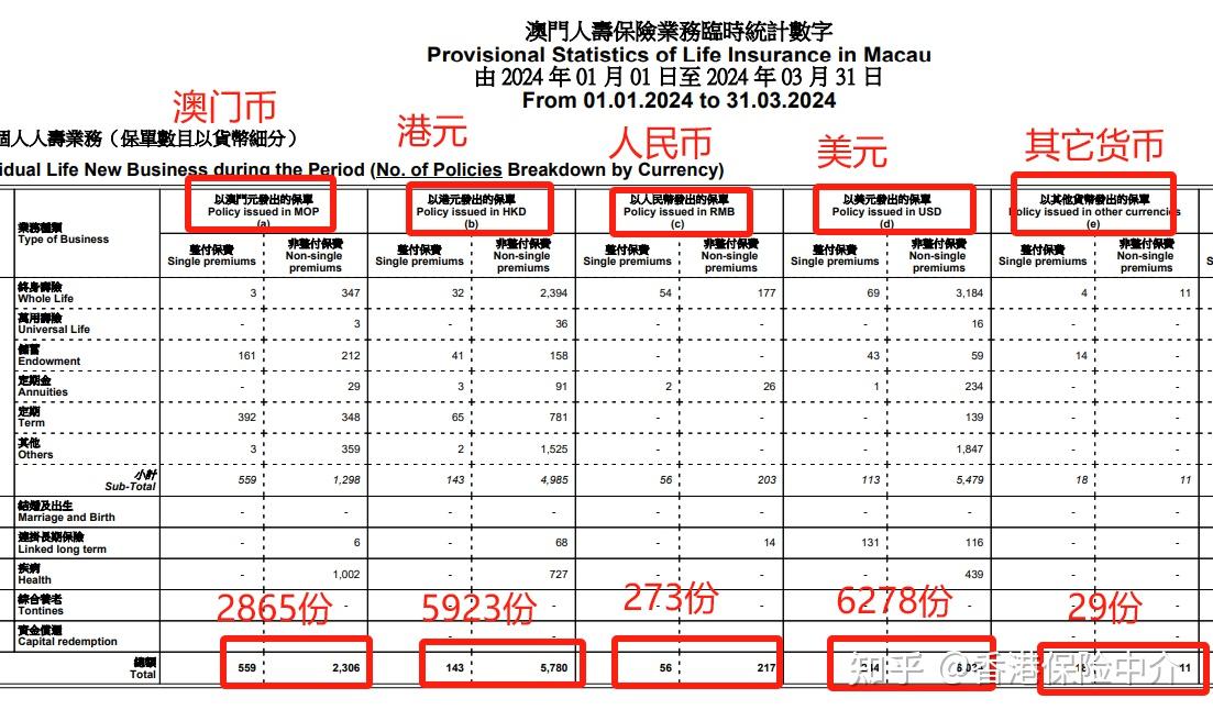 2025-2024年澳门和香港宣布一肖一特24码一中已合法公开,综合研究解释落实