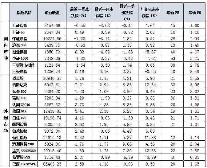 五月最新国债，投资新机遇与策略分析