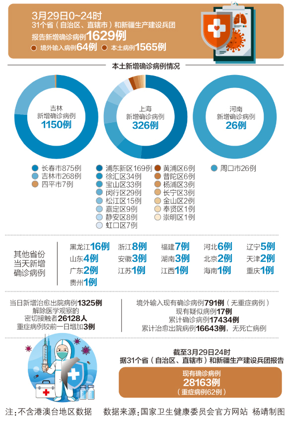 疫情疑似最新通报，全球防控形势分析与应对策略