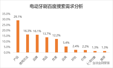 闪银最新费率，深度解读与影响分析