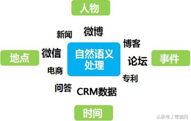 最新文本加密技术，保障信息安全的新利器