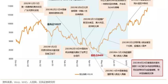 美国海外最新疫情概况及其影响分析