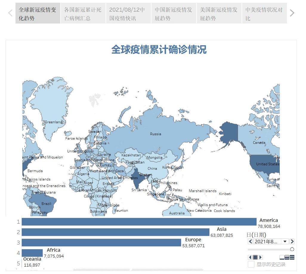 疫情视频，美国最新动态分析